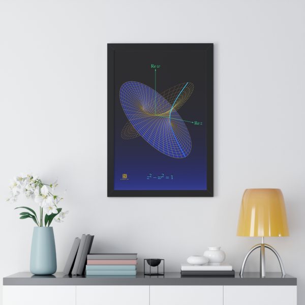 Framed Poster: Complex Hyperbola - Image 2