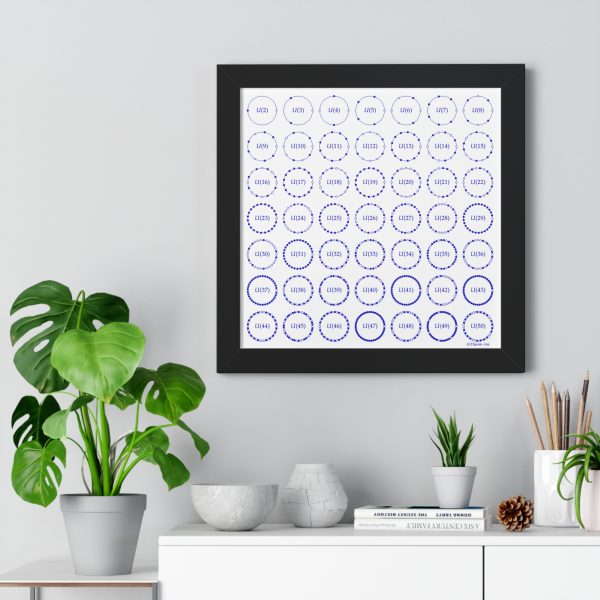 Framed Poster: Multiplicative Units - Image 2