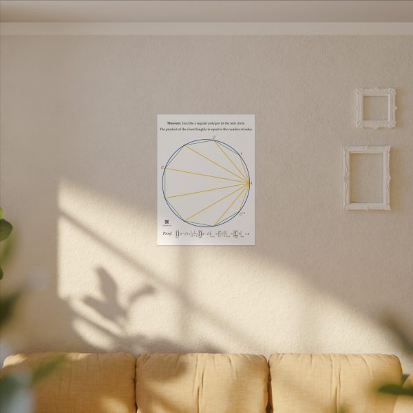 Canvas: Product of Chord Lengths - Image 6