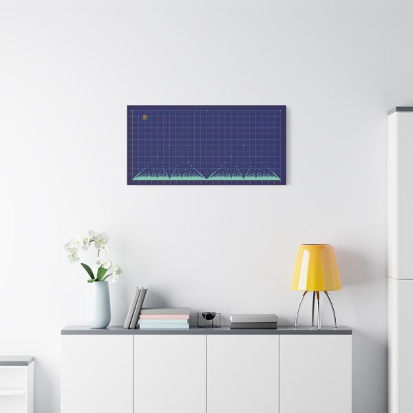 Large Canvas (1.25"): Popcorn Function - Image 2