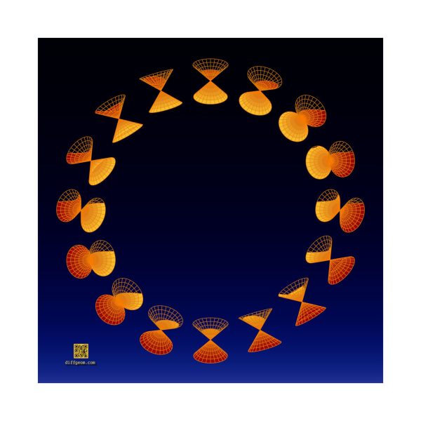 Poster: Conic Sections Forge - Image 4