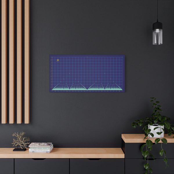 Large Canvas (1.25"): Popcorn Function - Image 3
