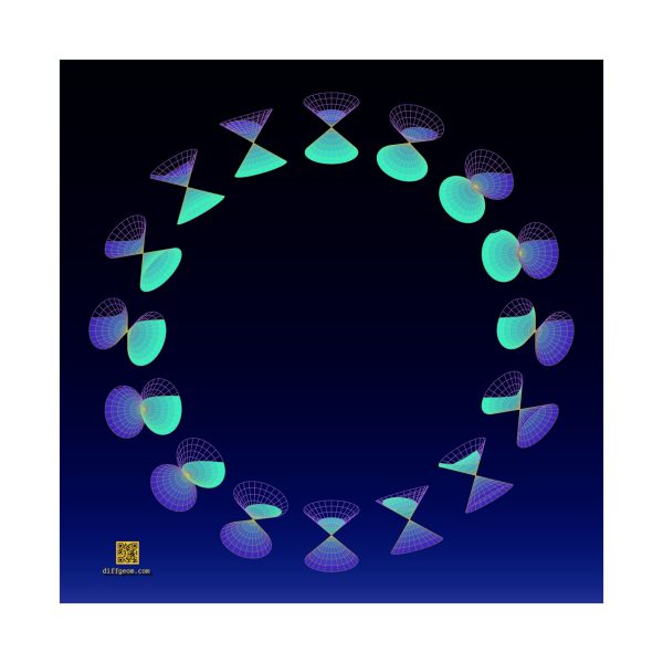 Poster: Conic Sections Phosphor - Image 7