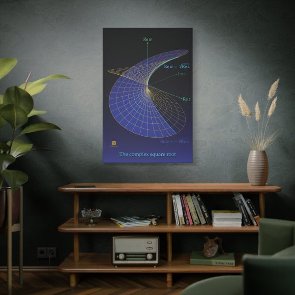 Large Canvas (1.25"): Complex Square Root - Image 10