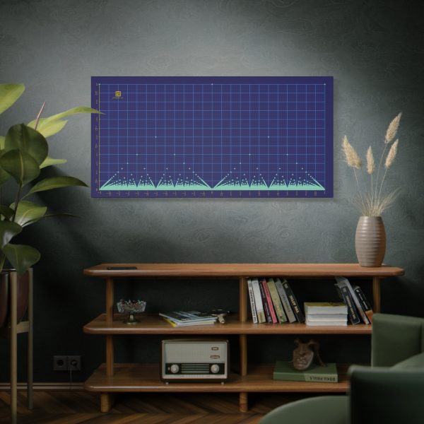 Large Canvas (1.25"): Popcorn Function - Image 7