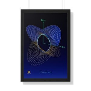 Framed Poster: Complex Circle 2