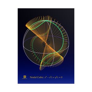 Poster: Nodal Cubic