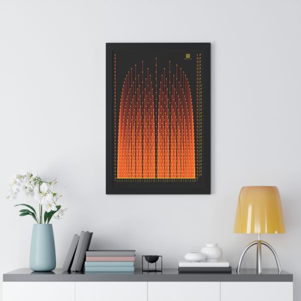 Framed Poster: Rational Fire, Warm - Image 2