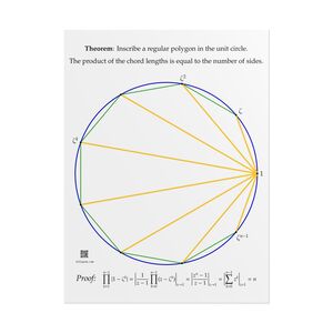 Poster: Product of Chord Lengths