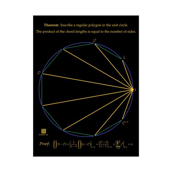 Poster: Product of Chord Lengths Dark - Image 4