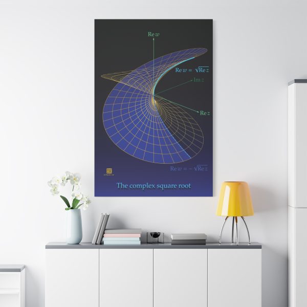 Large Canvas (1.25"): Complex Square Root - Image 11