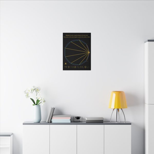 Canvas: Product of Chord Lengths Dark - Image 5