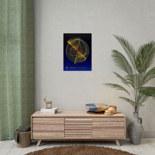 Poster: Nodal Cubic - Image 5