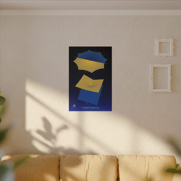 Canvas: Complex Squaring - Image 4
