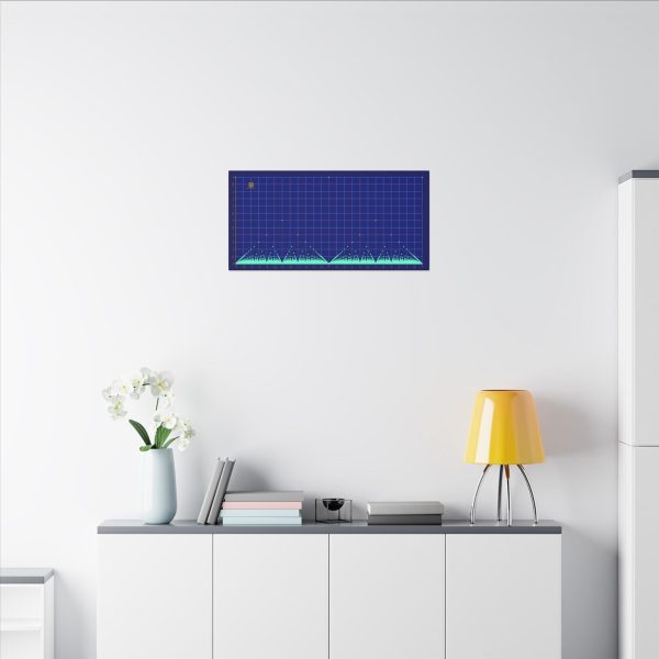Canvas: Popcorn Function - Image 5