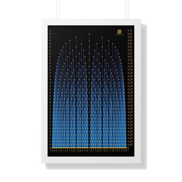 Framed Poster: Rational Fire, Cool - Image 3