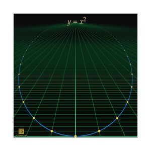 Poster: Parabolic Ascent