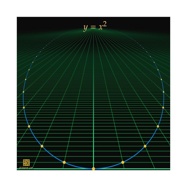 Poster: Parabolic Ascent