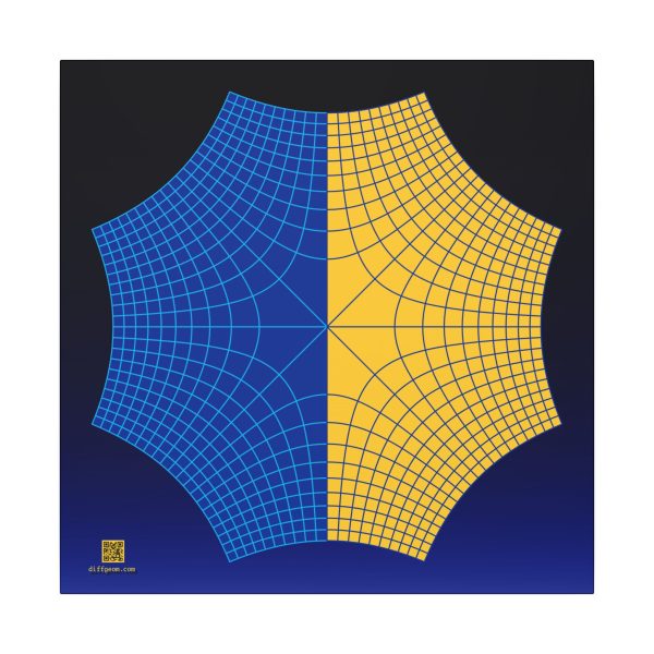 Canvas: Complex Square Roots