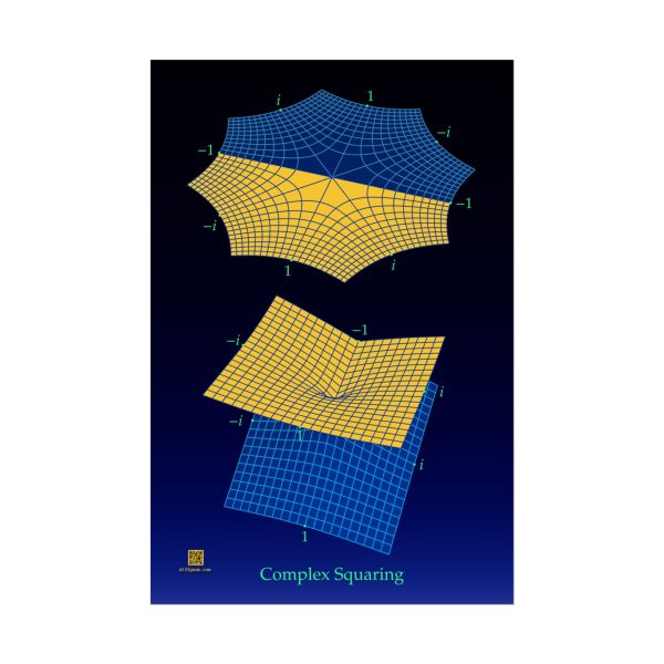Poster: Complex Squaring - Image 16