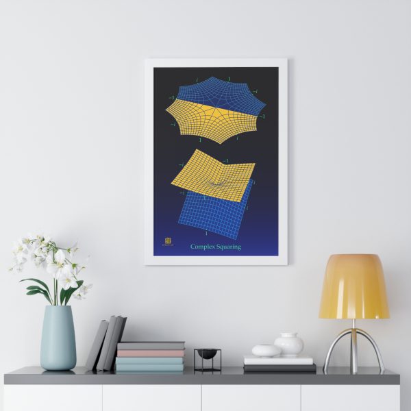 Framed Poster: Complex Squaring - Image 4