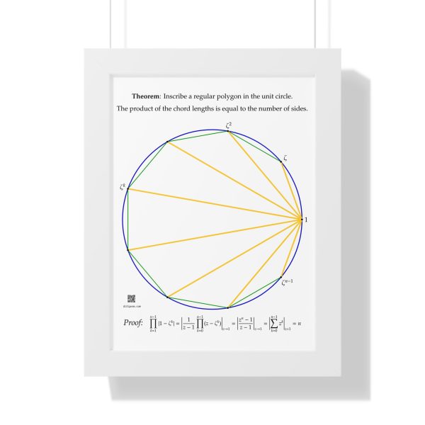 Framed Poster: Product of Chord Lengths - Image 3