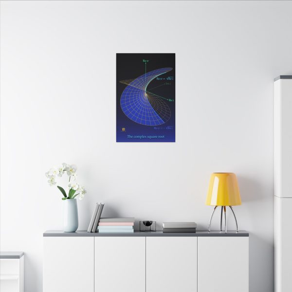 Canvas: Complex Square Root - Image 4
