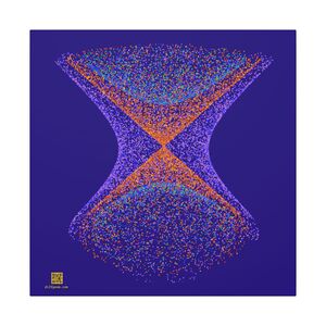 Canvas: Past and Future