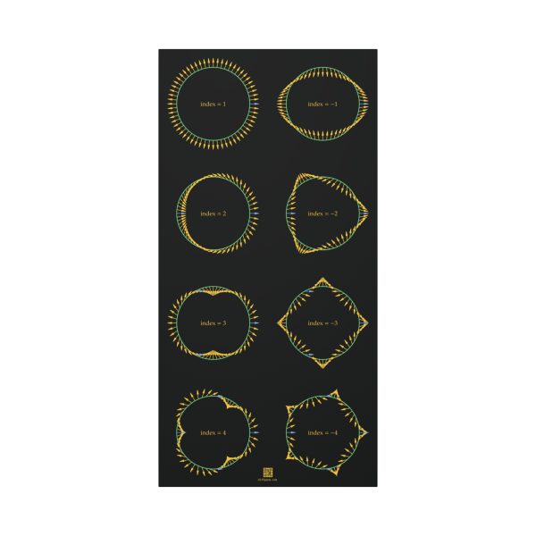 Large Canvas (1.25"): Topological Index