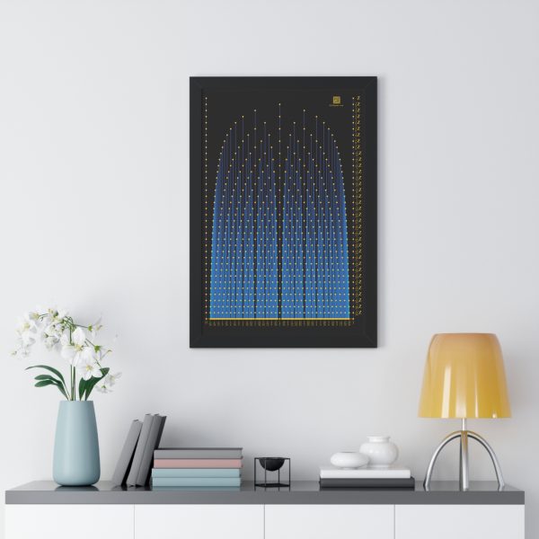 Framed Poster: Rational Fire, Cool - Image 2