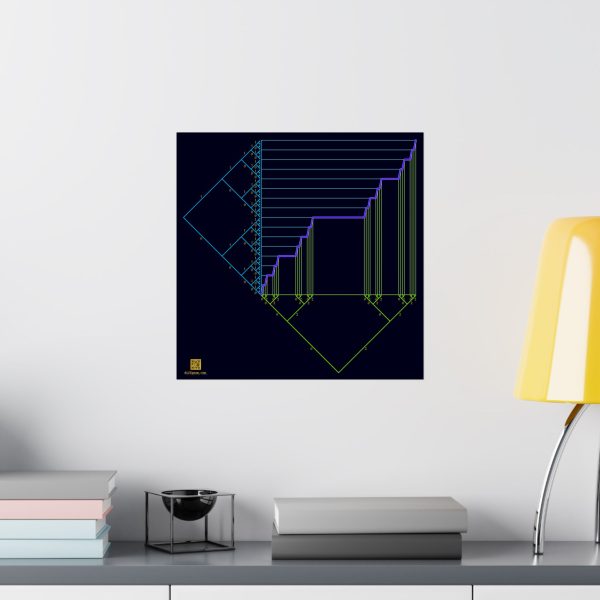 Poster: Ternary Staircase - Image 6
