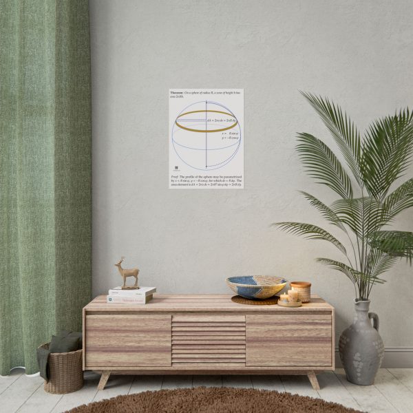 Poster: Area of Spherical Zones Light - Image 2