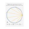Poster: Product of Chord Lengths - Image 4
