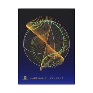 Canvas: Nodal Cubic