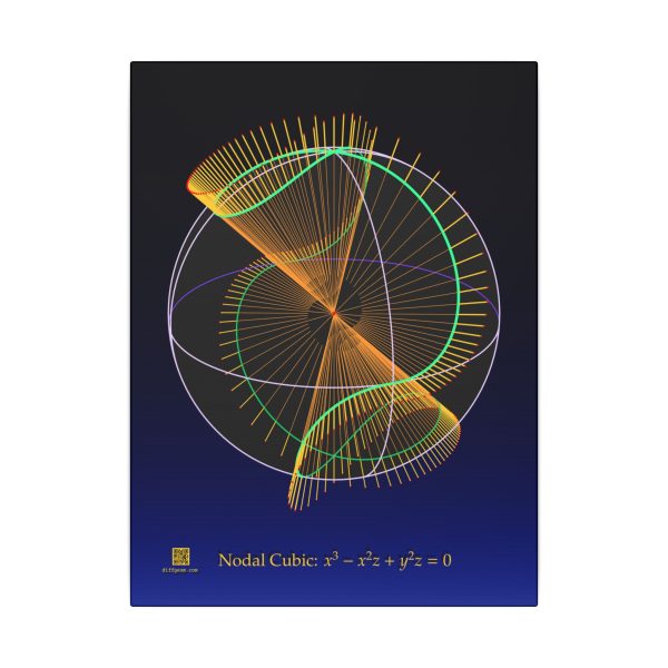 Canvas: Nodal Cubic
