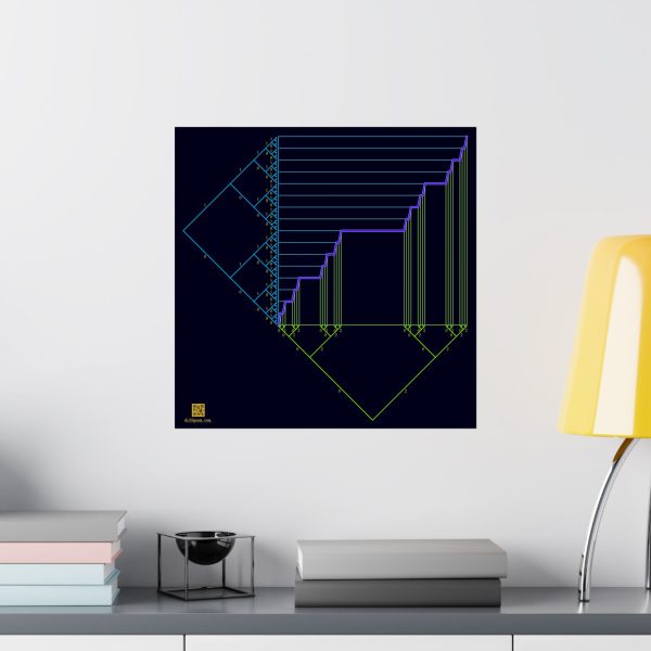 Poster: Ternary Staircase - Image 9