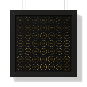 Framed Poster: Multiplicative Units Dark