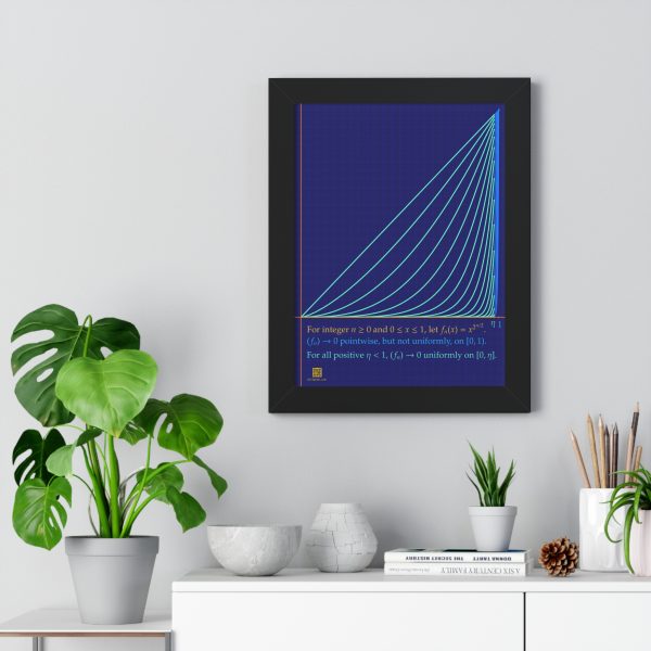 Framed Poster: Uniform Convergence - Image 2