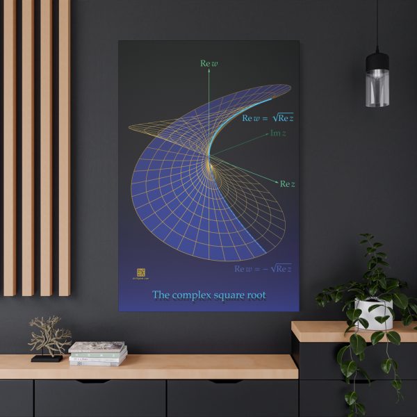 Large Canvas (1.25"): Complex Square Root - Image 12