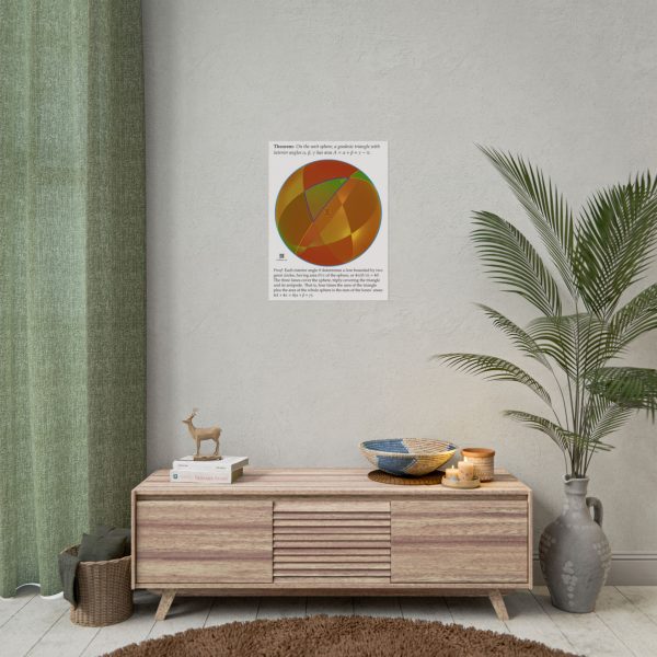 Poster: Area of Spherical Triangle Light - Image 2