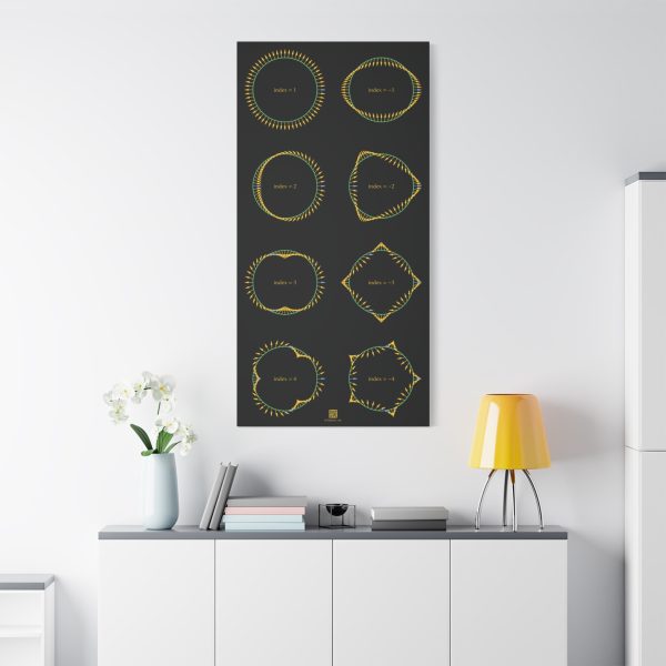 Large Canvas (1.25"): Topological Index - Image 6