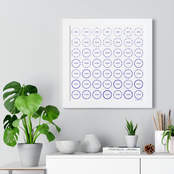 Framed Poster: Multiplicative Units - Image 4