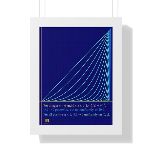 Framed Poster: Uniform Convergence - Image 3