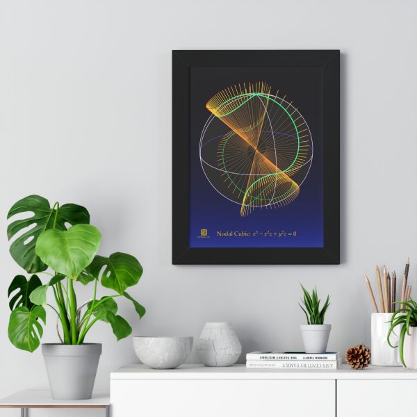 Framed Poster: Nodal Cubic - Image 2