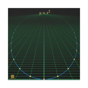 Canvas: Parabolic Ascent