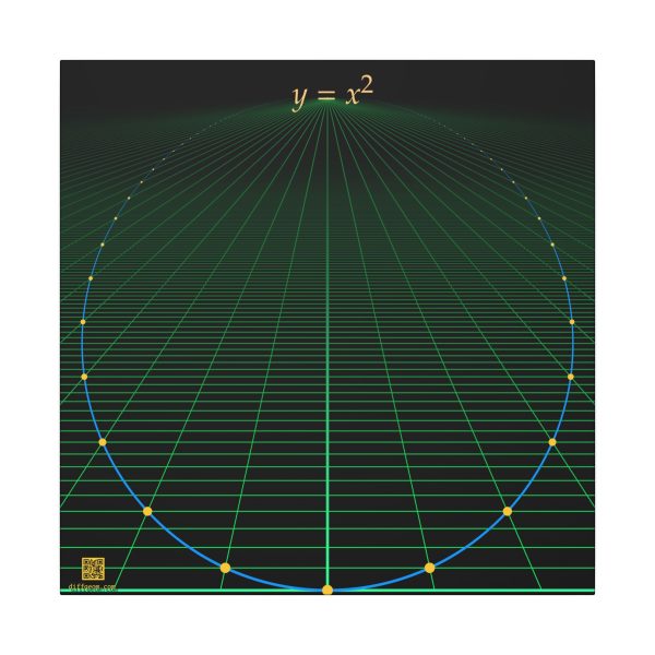 Canvas: Parabolic Ascent