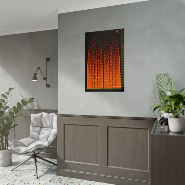 Poster: Rational Fire, Warm - Image 18