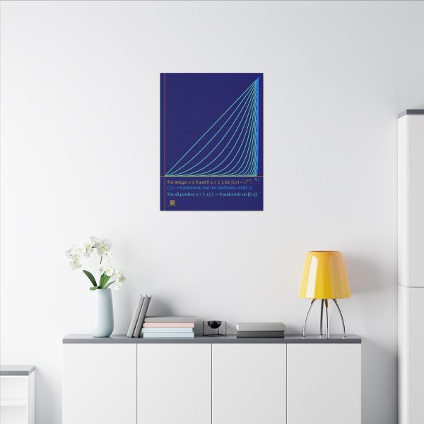 Canvas: Uniform Convergence - Image 9