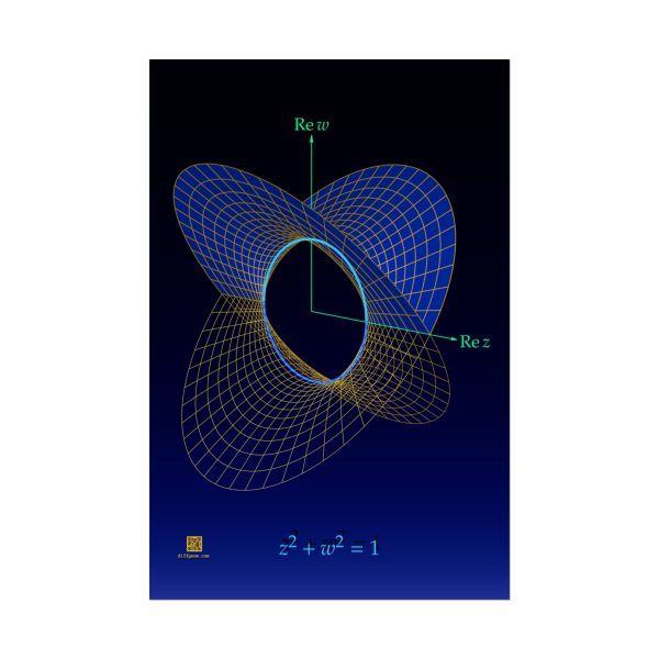 Rolled Poster: Complex Circle 2 - Image 16