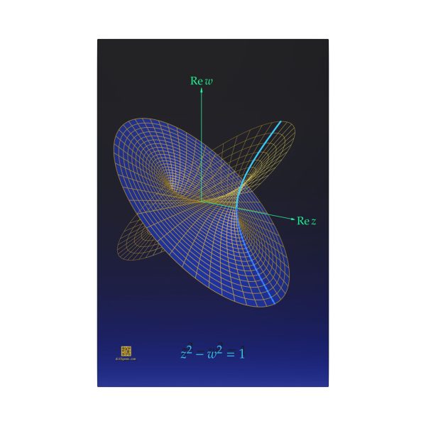 Canvas: Complex Hyperbola